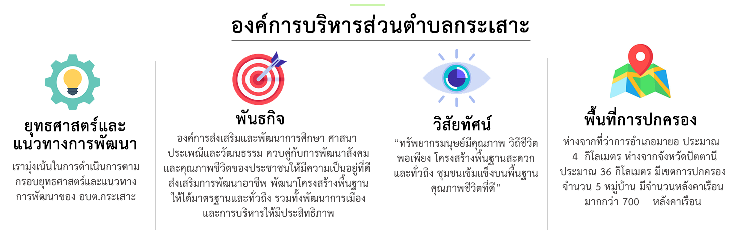 ยุทธศาสตร์